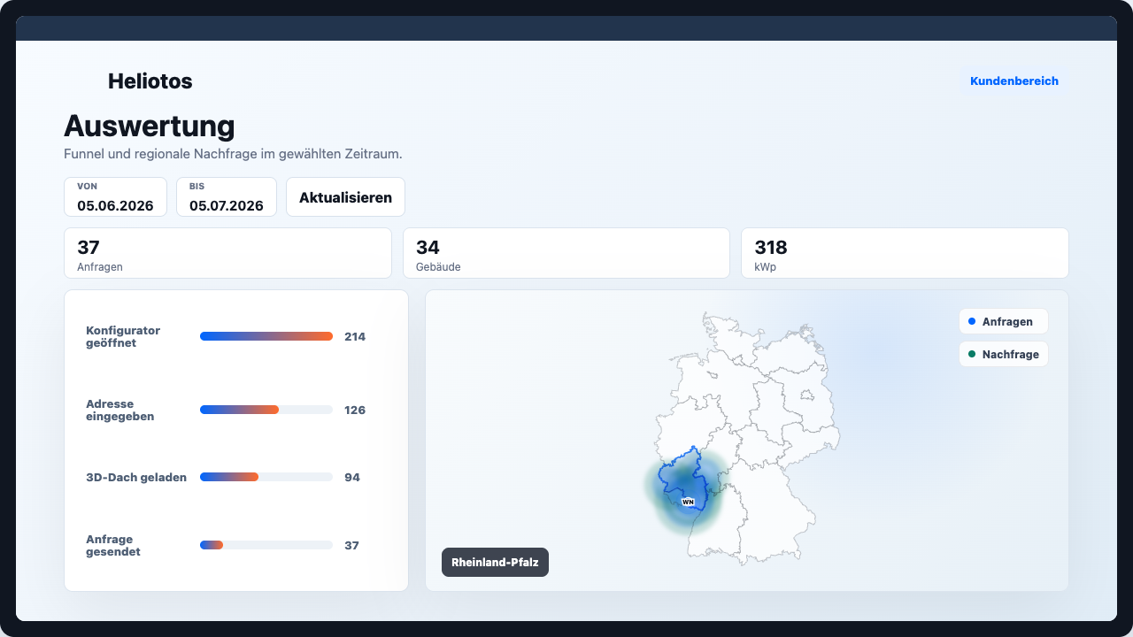 Heliotos Kundenbereich mit Lead-Funnel und regionaler Nachfragekarte