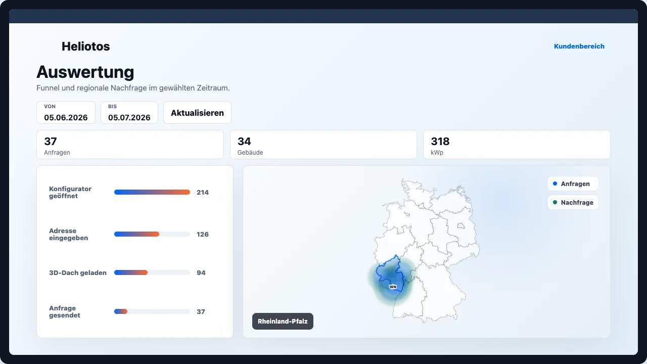 Heliotos Kundenbereich mit Lead-Funnel und regionaler Nachfragekarte